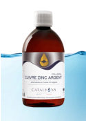 Cuivre - Zinc - Argent Catalyons