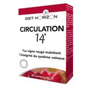 Circulation 14