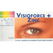 Visioforce + Zinc